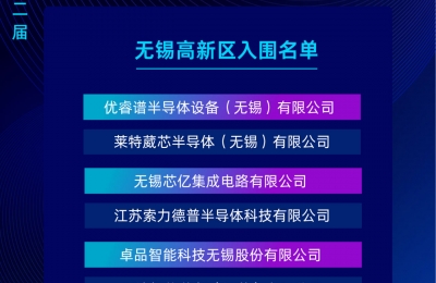 喜报！无锡芯亿成功入围第十二届中国创新创业大赛全国赛
